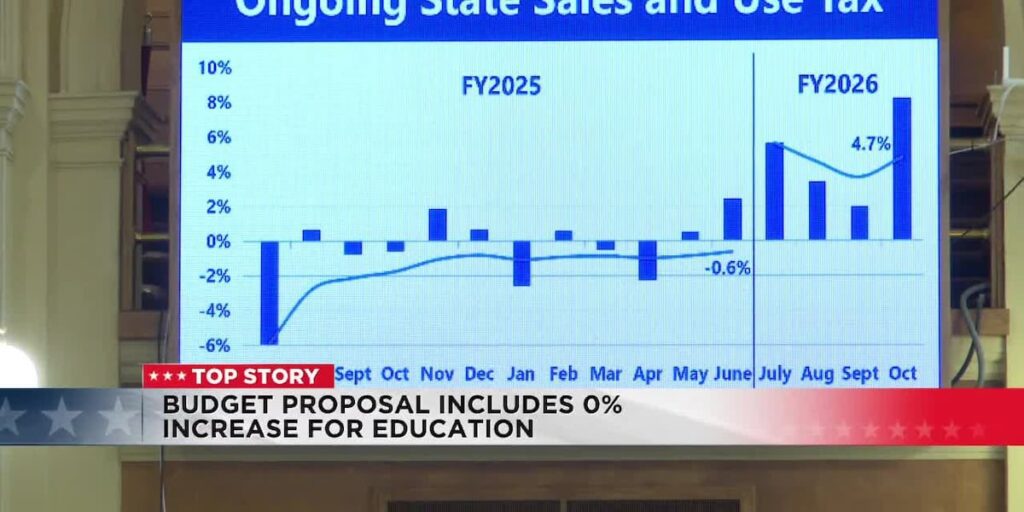 Https3A2F2Fdo0bihdskp9dy.cloudfront.net2F12 03 20252Ft 47fcba481fbb4154af353b47d335df30 name fi.jpeg