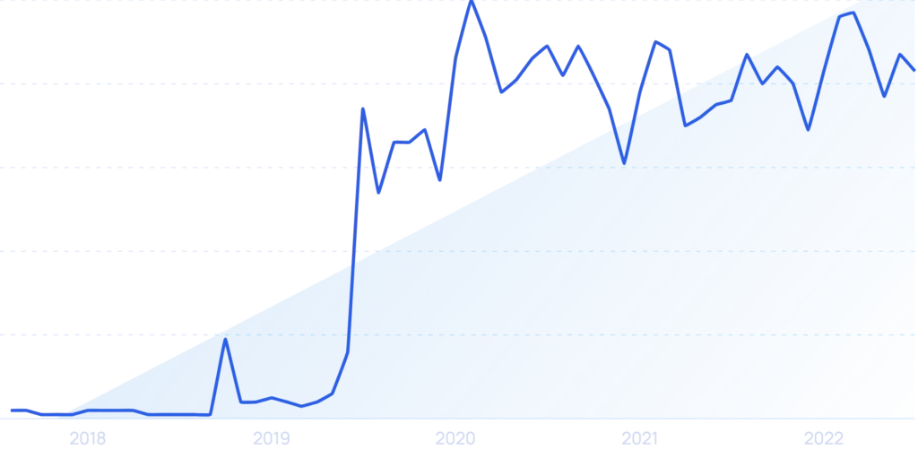7 Top Military Technology Trends (2024 & 2025) 0lqdonzwtyavfwd3k6io.webp