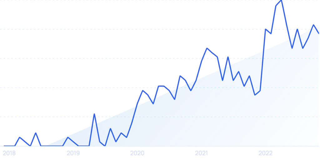 Top 8 AI Trends In 2024 5tndtx5gqkgazuvaqptt.webp