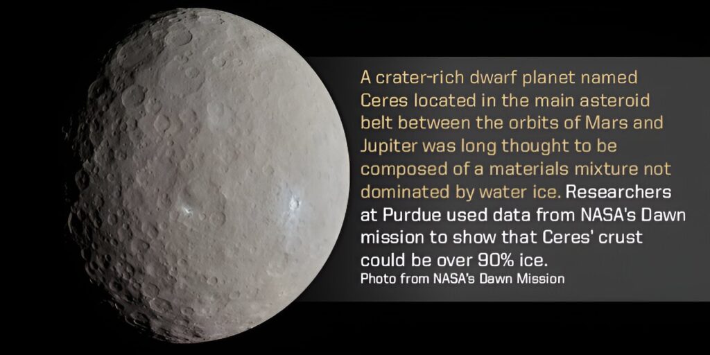 Asteroid Ceres is a former ocean world that slowly formed into a giant, murky icy orb Asteroid Ceres Is A Fo.jpg