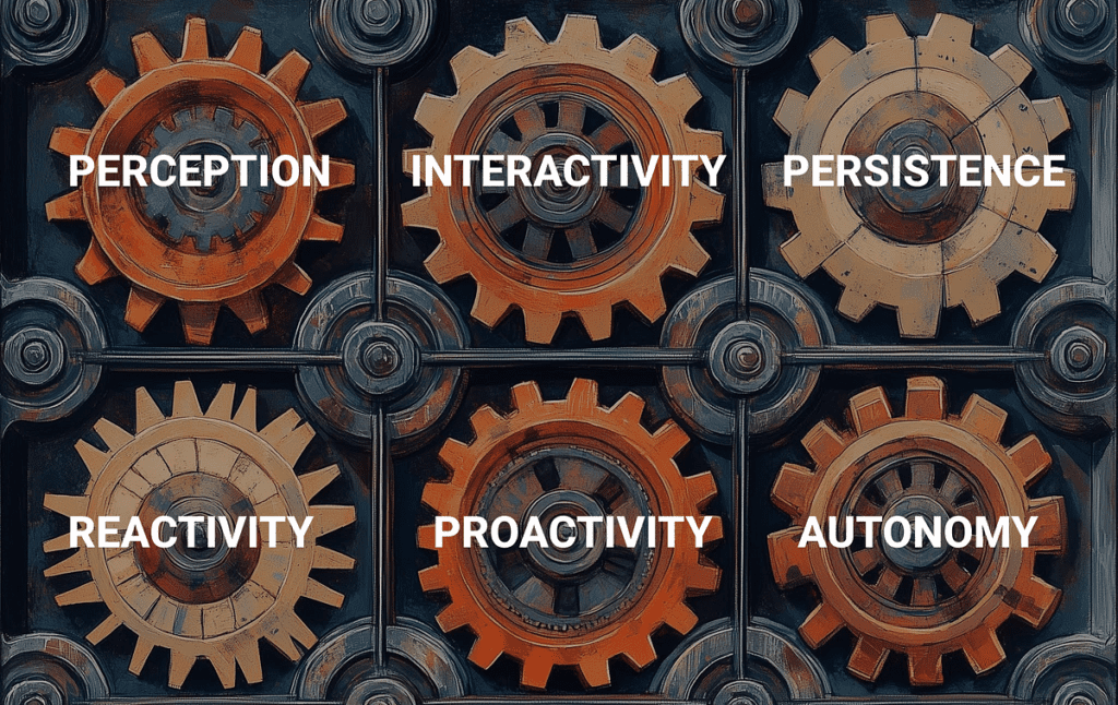 What Makes a True AI Agent? Rethinking the Pursuit of Autonomy | by Julia Winn | Oct, 2024 1fju4yuociyxaz5gmtbmdxq.png