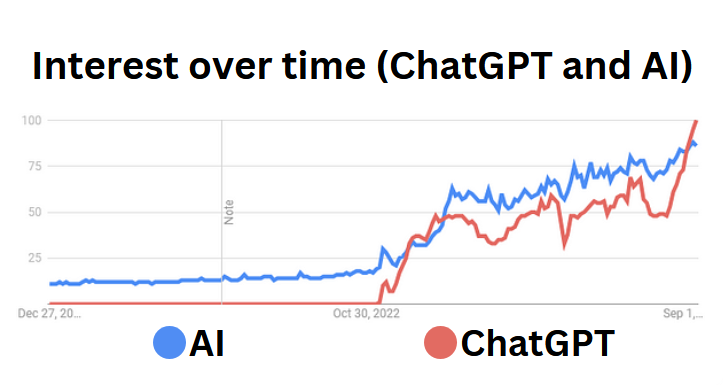 Bursting the Gen AI hype bubble | Pau Blasco 1qzlnjhtletcaoykkm3sr5a.png