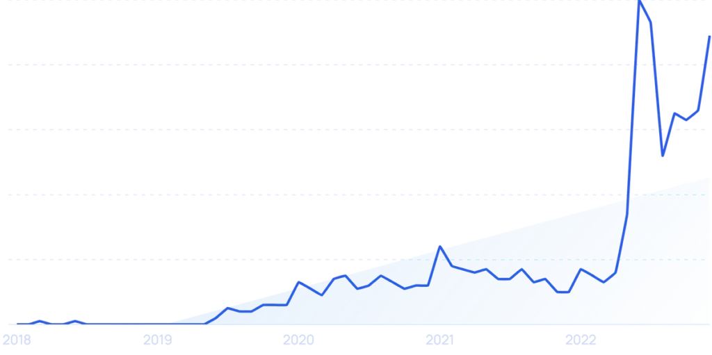 Top 25 Tech Newsletters (2024) Ce2sflzwr2s9aa9innkj.webp