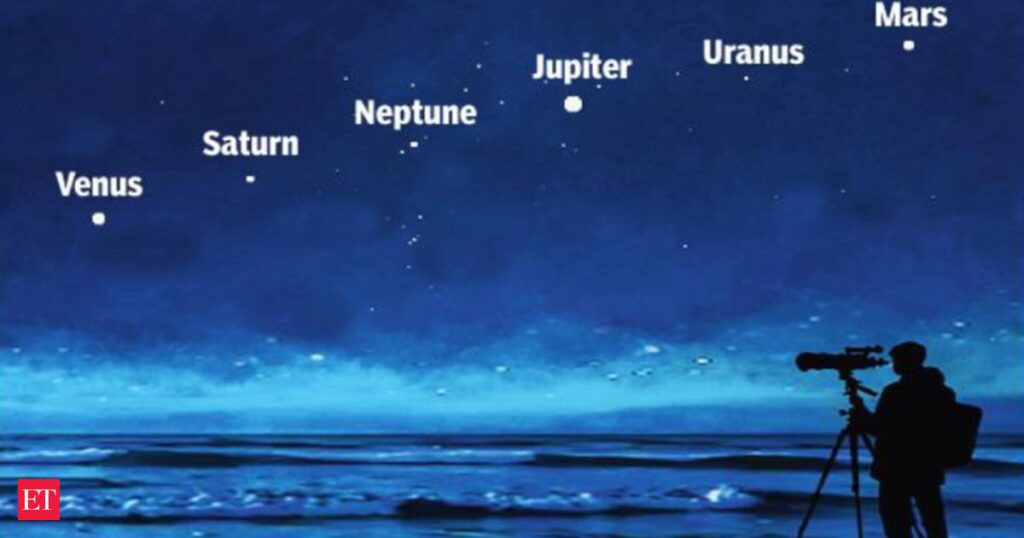 how to watch planet parade 2025: Planet Parade 2025: A Once-in-a-lifetime celestial alignment of six planets; Here’s how to watch in the US 1737894117 Articleshow.jpg