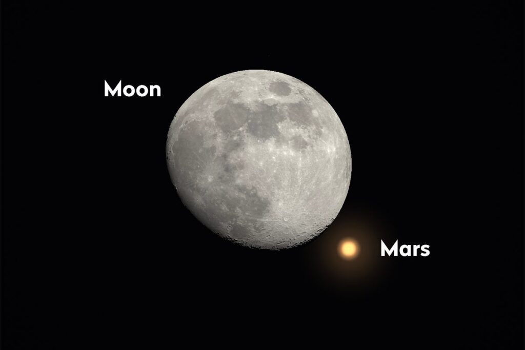 Mars near the Moon, 9 February 2025 Moon Mars 9 February 2025 Labelled.jpg