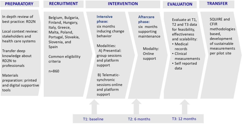 12889 2025 22246 fig1 html.png