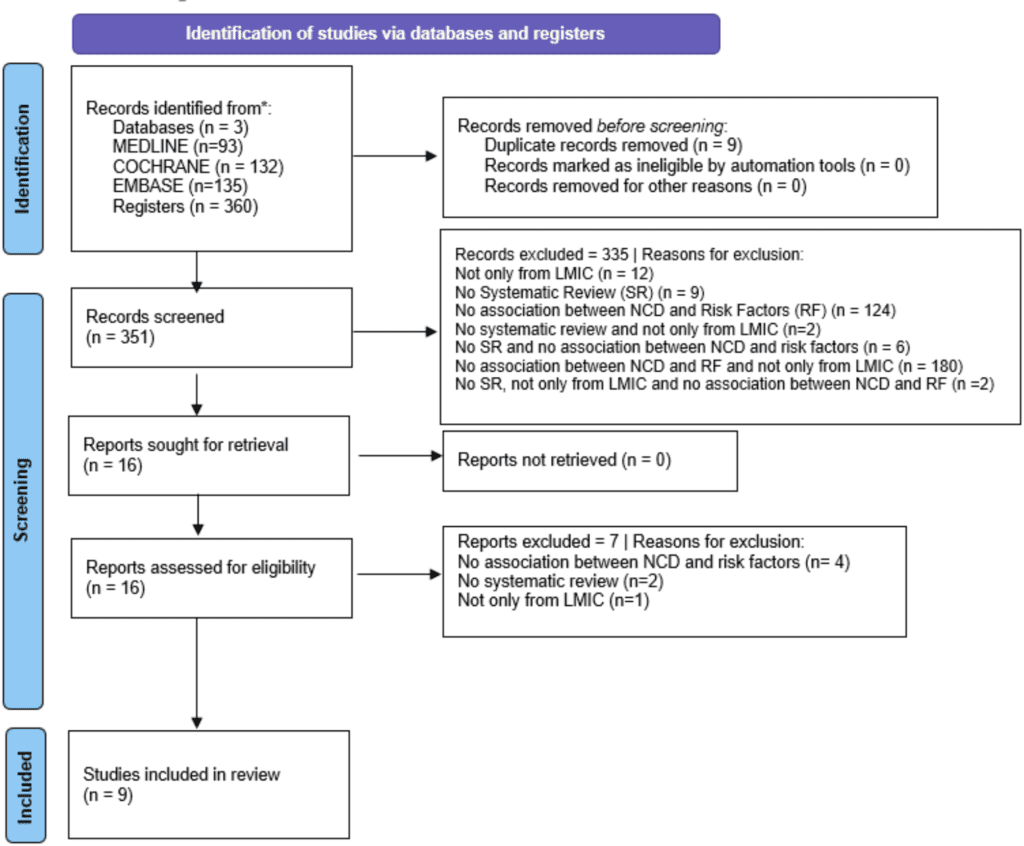 12874 2025 2501 fig1 html.png