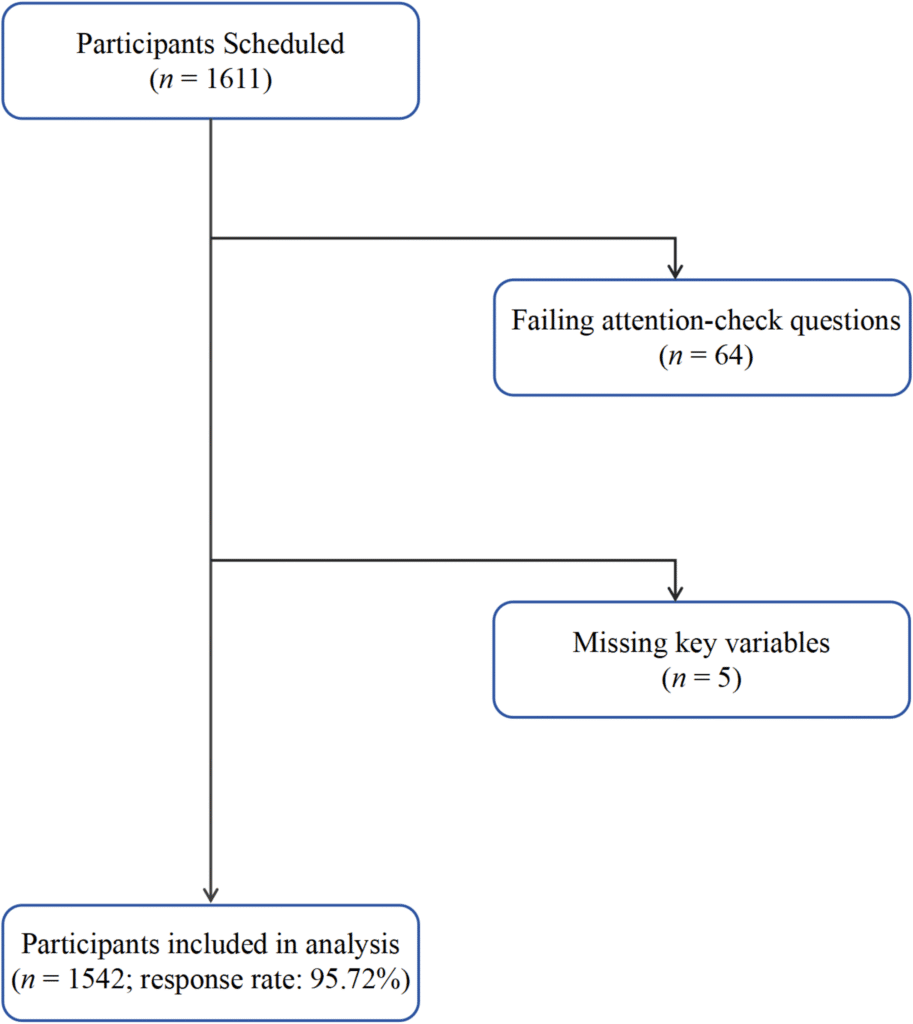 12889 2025 22894 fig1 html.png