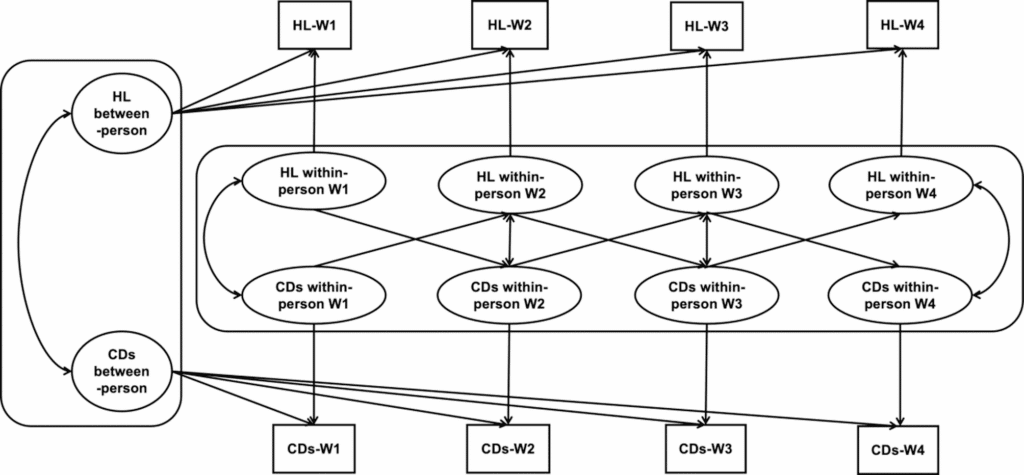 12889 2025 23397 fig1 html.png