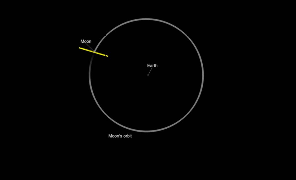 Asteroid 2024 yr4 could strike the moon nasas webb telescope warns.jpg