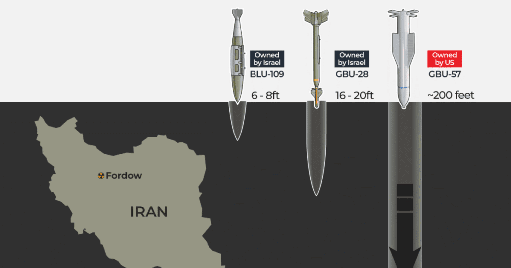 Interactive poster gbu 57 bunker buster 1750312444.png