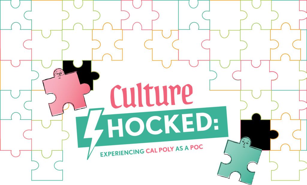 Culture Shocked: Experiencing Cal Poly as a person of color Al mn peak header puzzles.jpg