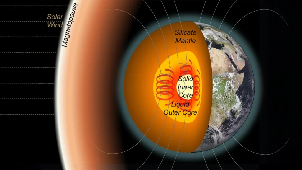 Earth’s inner core exists only because of carbon Hidden chemistry of earth core.webp.webp