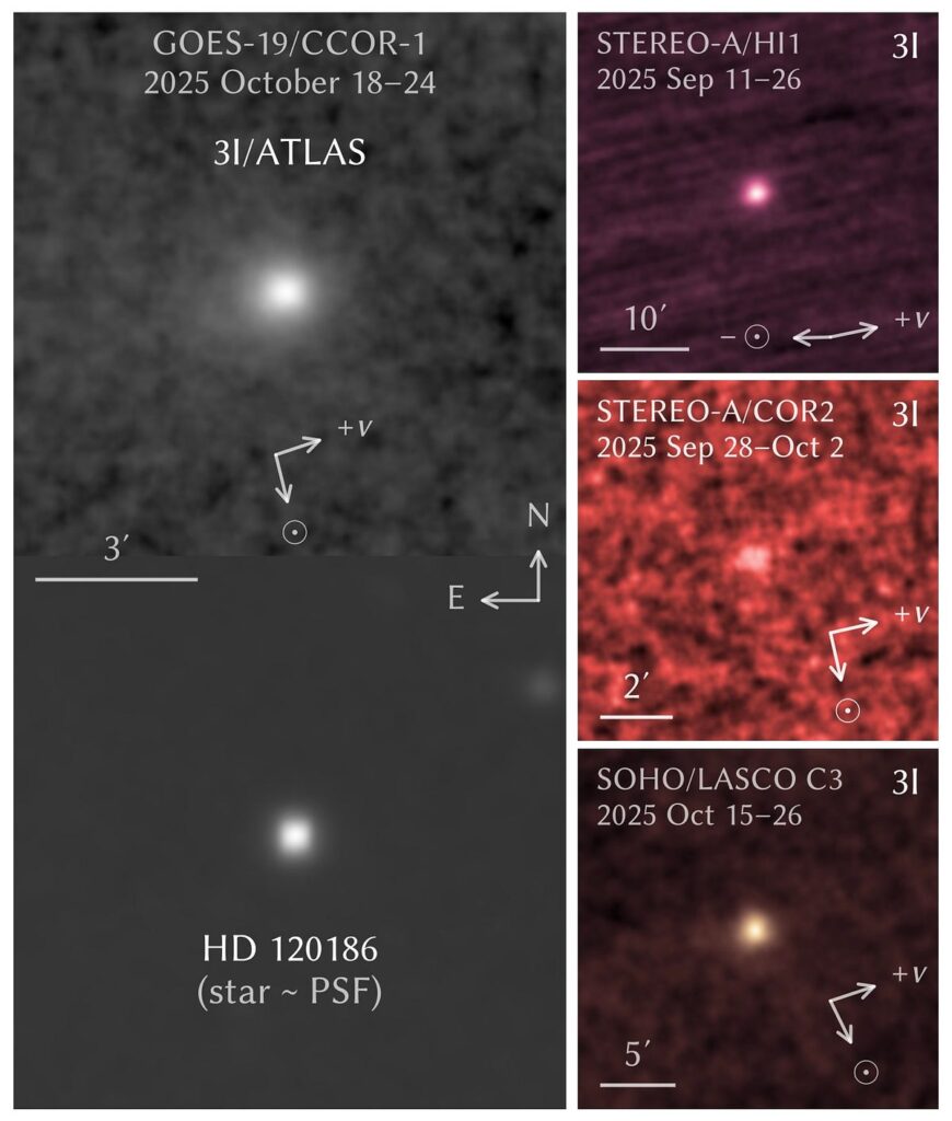 3I/ATLAS Rapidly Brightens and Gets Bluer than the Sun Near Perihelion | by Avi Loeb | Oct, 2025 18i yqbmpv4q ftnwmjwqiw.jpeg