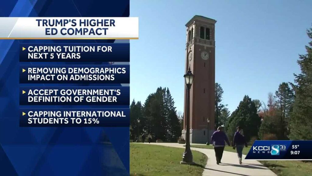 Trump’s higher education proposal draws mixed reaction in Iowa 22d8ab08 f799 4b81 bc51 87d020e3a09c.jpg
