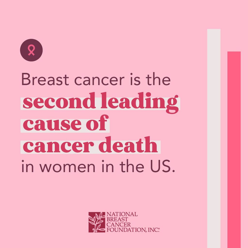 Lifestyle risk factor may be changed
National Breast Cancer Foundation Asset f3532353 ceca 4cb1 a1b3 7f79c9a2673a.jpg