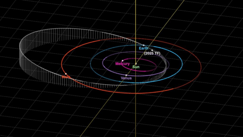 Asteroid 2025 tf 01 ht jt 251007 1759853254964 hpmain 16x9.jpg
