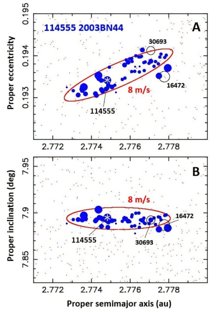 Scientists discover 63.jpg