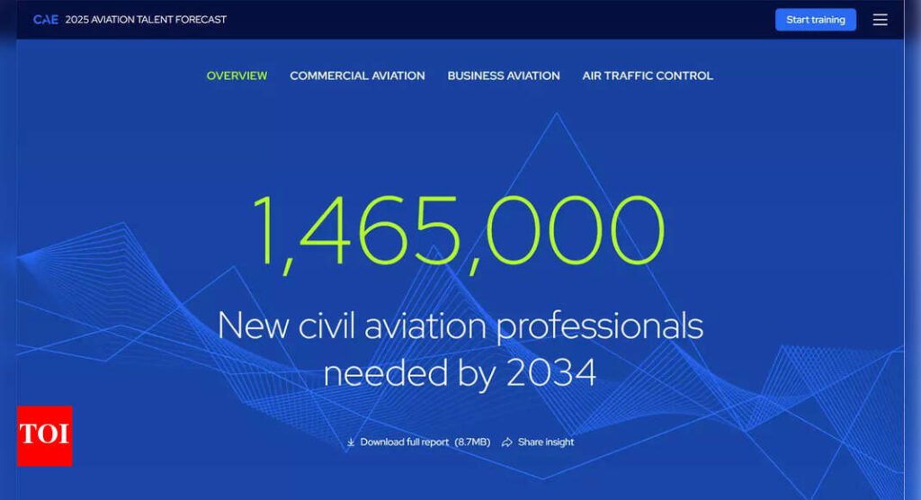 This hidden US career path can pay Gen Z over $300K with no degree required: How can you get in? 1763280140 photo.jpg