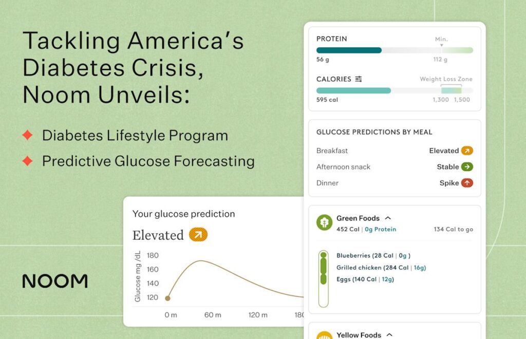 Noom Unveils New Diabetes Lifestyle Program and Predictive Glucose Forecasting to Tackle America’s Diabetes Crisis C0e716230d2469920949564094e07b90.jpeg
